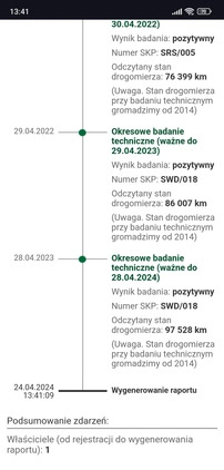 Renault Megane cena 27999 przebieg: 112000, rok produkcji 2012 z Aleksandrów Kujawski małe 211